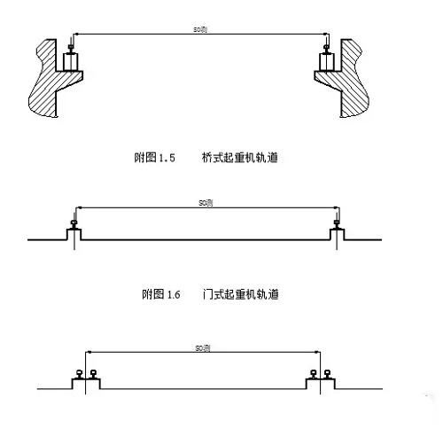 淺談龍門吊軌道壓板螺母松動的原因有哪些？